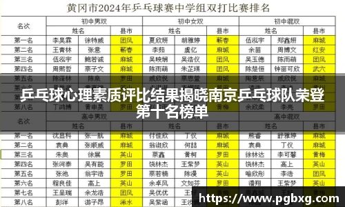 15vip太阳成集团官网